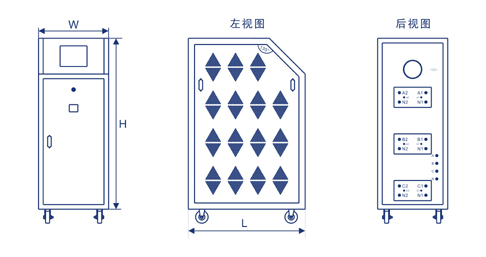 型號說明