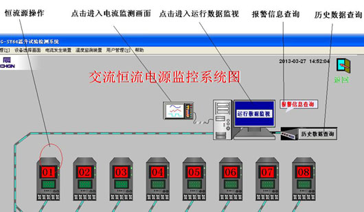 交流恒流電源監控系統圖
