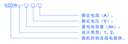 Gzdw微機控制直流電源型號說明
