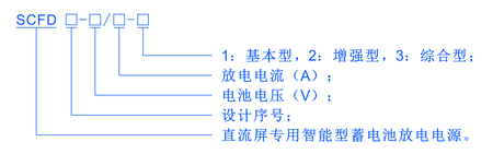 Scfd型號說明