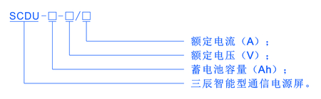 Scdu型號說明